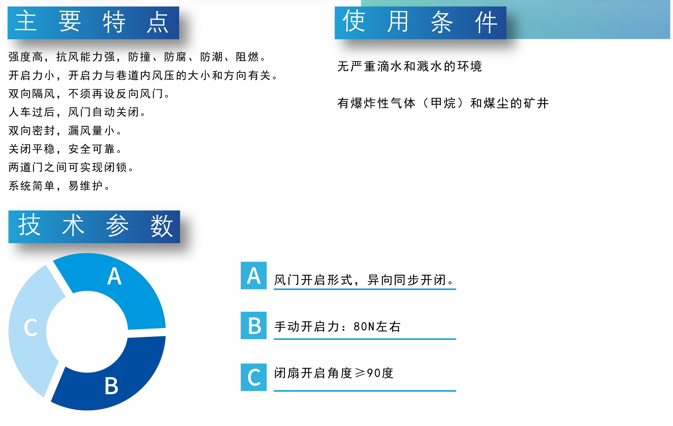 高強(qiáng)度阻燃覆膜竹膠板（鋼質(zhì)）礦用手動(dòng)無(wú)壓風(fēng)門(圖1)
